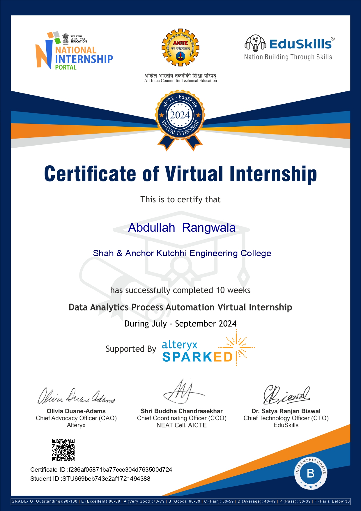 Virtual Internship Certificate